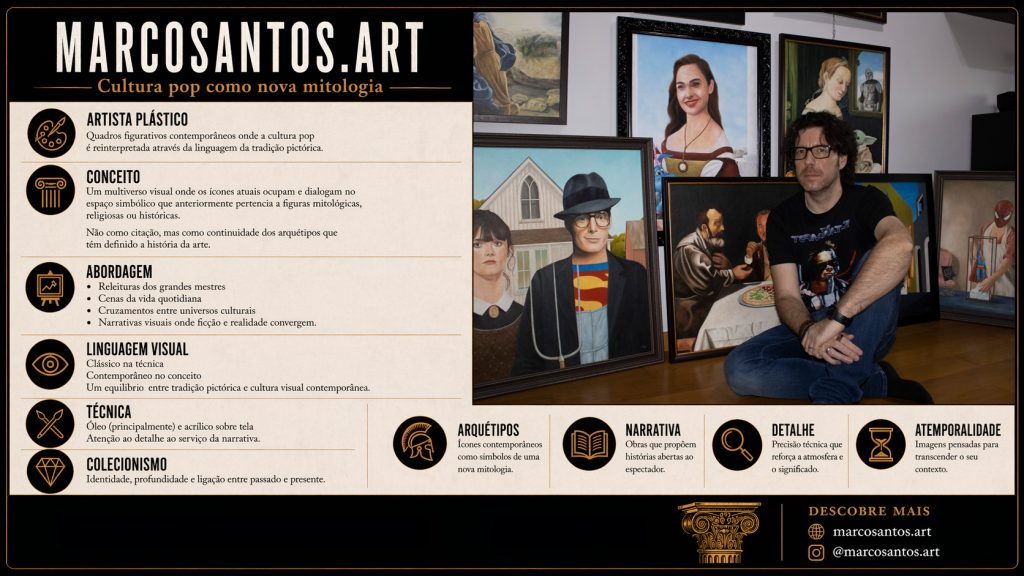 Marco Santos rodeado de obras figurativas contemporâneas inspiradas na cultura pop e na arte clássica.