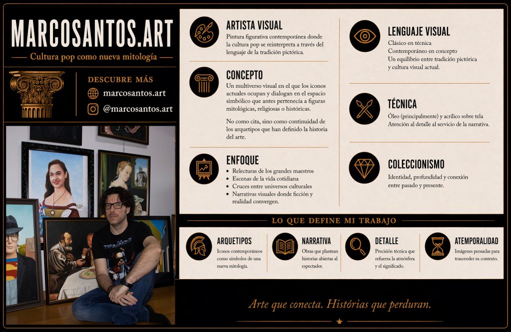 Marco Santos rodeado de obras figurativas contemporáneas inspiradas en la cultura pop y el arte clásico.